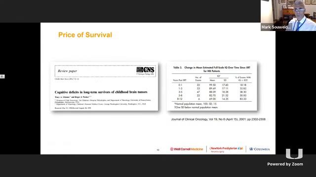 University of Miami - Pediatric Neurosurgery смотреть онлайн