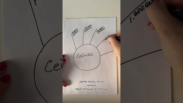 Секретный способ притяжения денег
