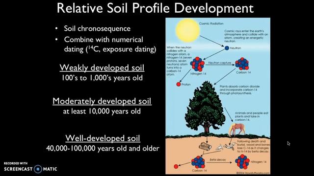 Subsidence and Soils - Ch.8 - 2 смотреть онлайн