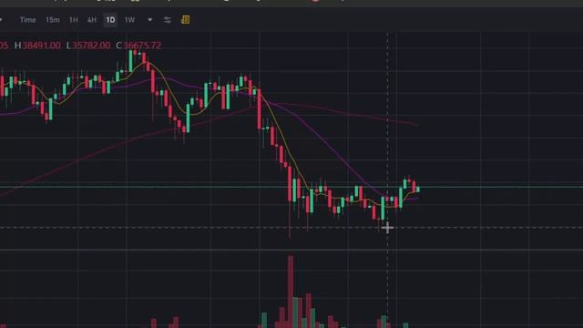 როგორ მანიპულიერბენ კრიპტოვალუტების ფასით დიდი მოთამაშეები და რას აკეთებენ თავად ამ დროს