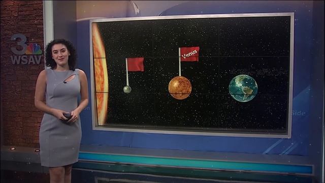 Weather on Other Planets: 3 Inner Planets