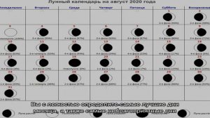 Полный Лунный календарь по месяцам года и тематике