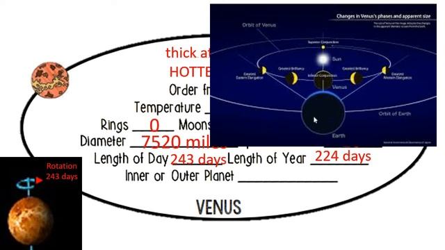 Planets Part One смотреть онлайн