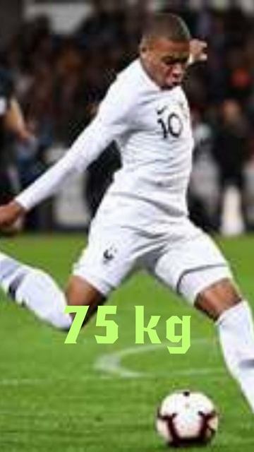 Body weights of the most famous football stars смотреть онлайн