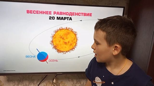 Астрономические сезоны / весеннее равноденствие 2024.