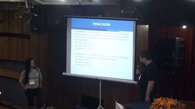 II Encontro Regional de Ensino de Ciências (Dia 2 - Tarde) смотреть онлайн