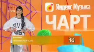 Яндекс музыка чарт ot 14082021