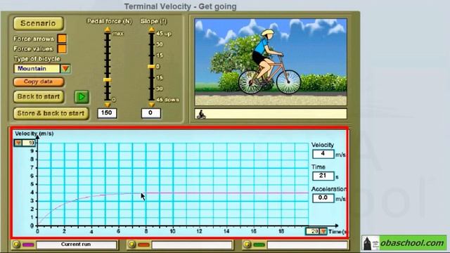Forces & Motion – 1.5 Weight & Terminal Velocity – Get Going смотреть онлайн