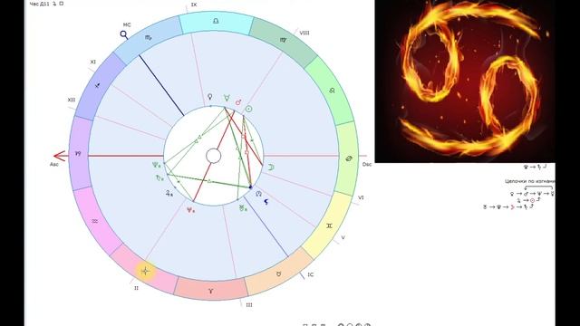 рак сентябрь 2021 смотреть онлайн