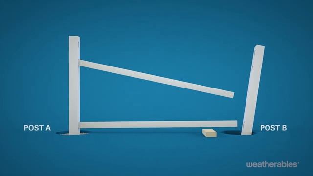 Weatherables Neptune 5 Foot Tall Pool Fence Installation смотреть онлайн