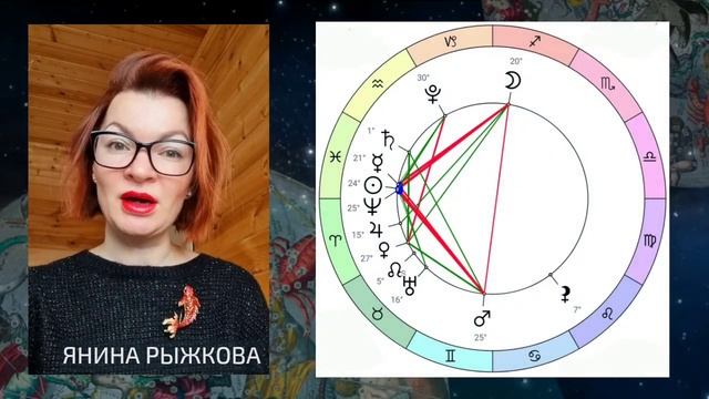 Аспект дня с Яниной Рыжковой Стеллиум: Солнце Меркурий Нептун в знаке Рыб.