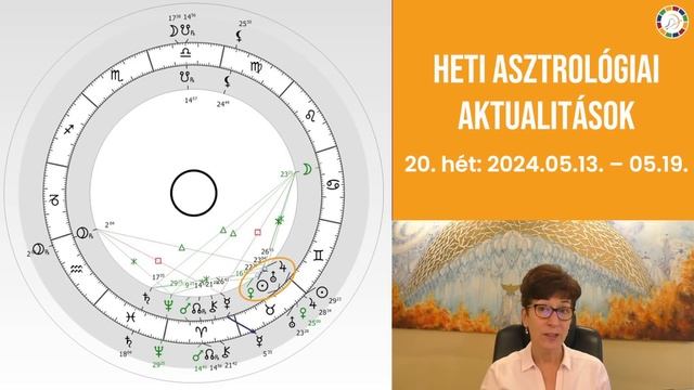 STELLIUM ösztönöz a BIKA jegyében | 20. heti asztrológiai előrejelzés смотреть онлайн