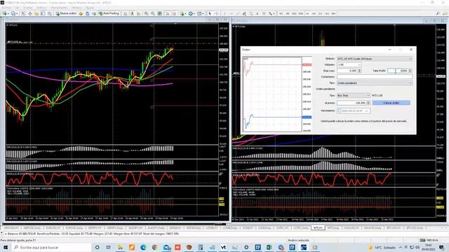 29 04 2022 Analisis diario de los mercados financieros y seguimiento sde resultados. CUENTA MIL смотреть онлайн