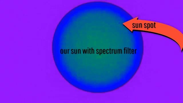 Our Sun and Moon viewed with different filters! смотреть онлайн