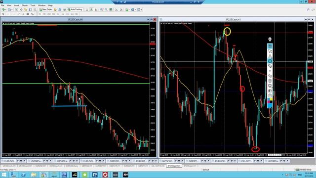 My MOST POWERFUL Night Scalping Strategy смотреть онлайн