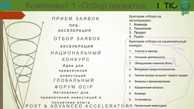 GCIP Kazakhstan Акселератор. Как подать заявку на акселерацию смотреть онлайн