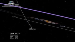 Expectativa mundial por el acercamiento a la Tierra del cometa Borisov