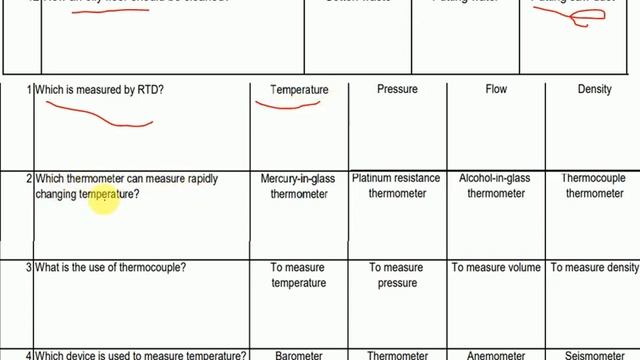 BARC PLANT OPERATOR MCQ BITS, BARC LABORATORY MCQ BITS, BARC STEPENDARY TRAINEE IPORTANT BITS, #BAR смотреть онлайн