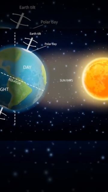 Top three astronomical events in August 2023 смотреть онлайн