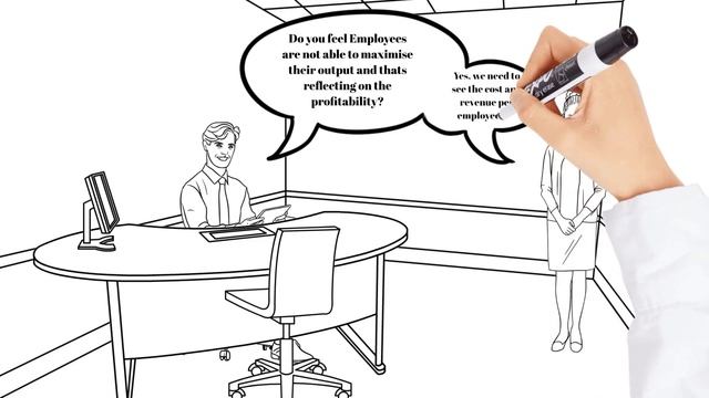 OPERATIONS AND HR KEY BUSINESS PERFORMANCE METRICS