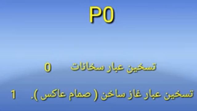 الثرموستات الديجيتال смотреть онлайн