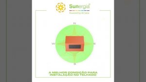 Painel Solar no Telhado | Sunergia®