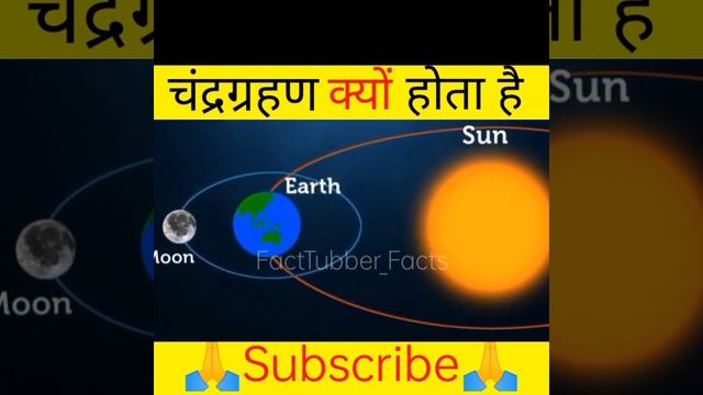 🌒आखिर चंद्र ग्रहण क्यों 🤔 #shorts смотреть онлайн