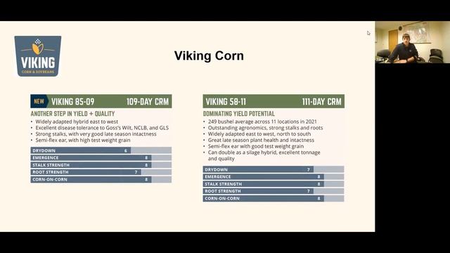 2023 Viking Conventional Corn and Soybean Product Review смотреть онлайн