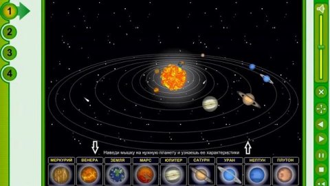 Солнечная система