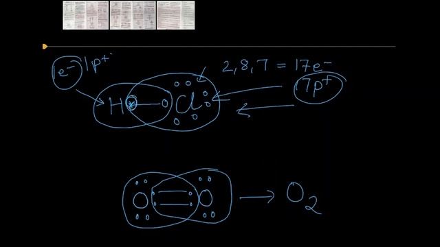 Class VIII Chemistry смотреть онлайн