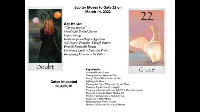 Shifting Tides/Important Details about What’s Coming for March 2022. HD Transits March 1-31st 2022 смотреть онлайн