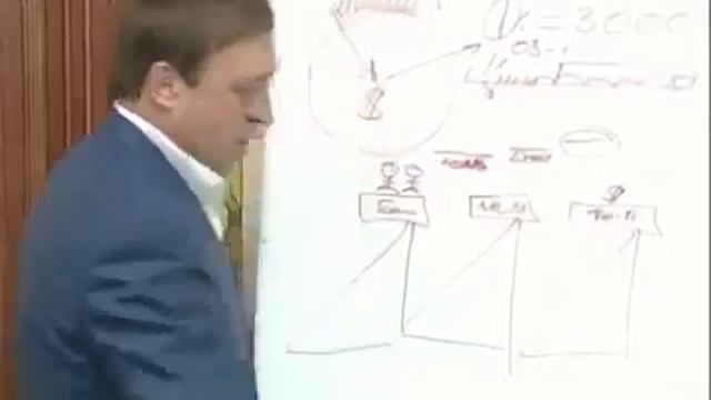 Краткая презентация Меркурий (доверие,достаток) смотреть онлайн