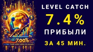 Онлайн торговля 4 февраля 2024 год - 7.4% за 45 минут