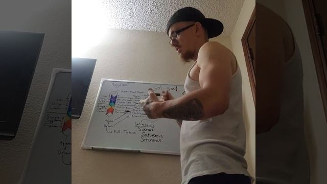 We Are One, Time to Wake Up смотреть онлайн