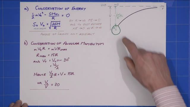 Solution Problem 201 - Kepler Orbits смотреть онлайн