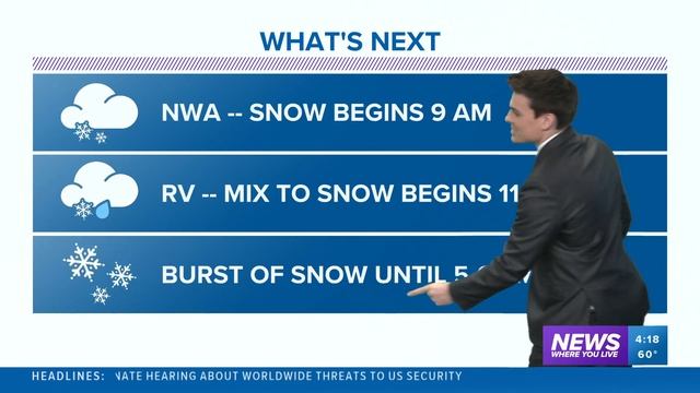 From sun to snow in 24 hours across Arkansas | March 10 Forecast смотреть онлайн