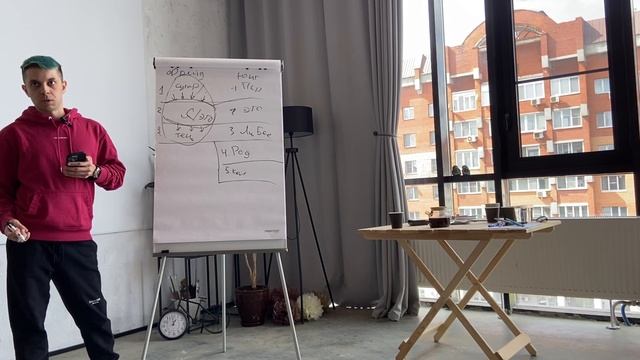 СТРУКТУРА ЛИЧНОСТИ. ФРЕЙД, ЮНГ, МАТРИЦА СУДЬБЫ смотреть онлайн