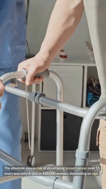 Hormonal Birth C'tls Raise Breast Cancer Risk смотреть онлайн