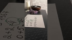 Денежный код удачи по дате рождения
