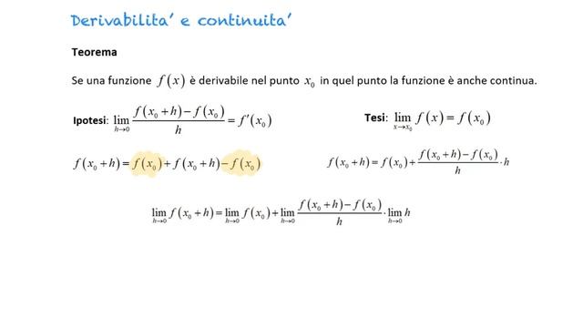 Derivabilità e continuità, il teorema. смотреть онлайн