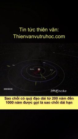 Những điều bạn chưa biếtvề Sao Chổi