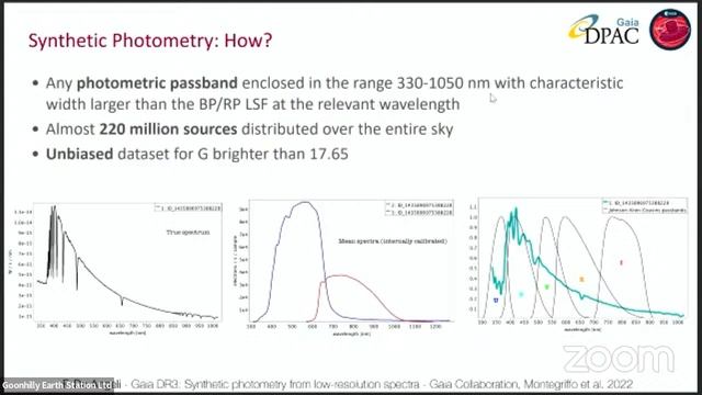Gaia Data Release 3: UK Information Day смотреть онлайн
