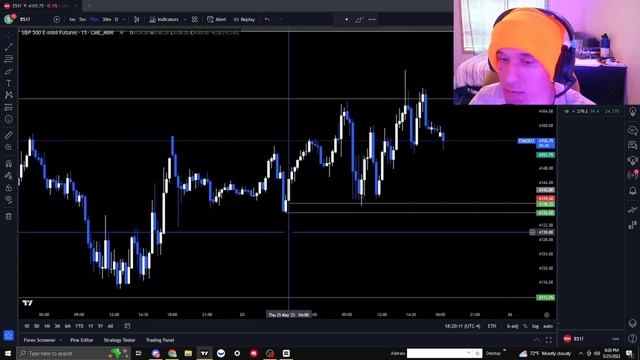 Monk Mode day 9-10 (whole lotta weight moved) смотреть онлайн