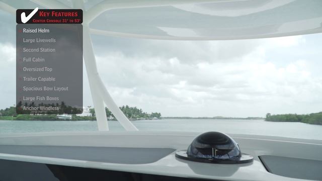 FS Boat Review - Jupiter 43SF смотреть онлайн