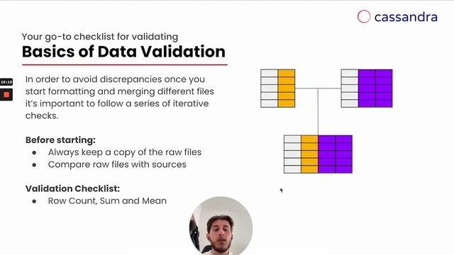 Ep. 3 - Marketing Mix Modeling 101: Pre-modeling Phase | Data Validation and Review смотреть онлайн