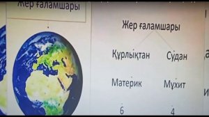 Сабақтың тақырыбы: «Жер ғаламшары қандай?»