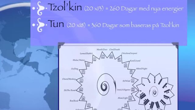 Aniel Del 1 2011 - Maya kalenderns slutdatum är en myt! SWE and ENG edited subtitles. Click CC! смотреть онлайн