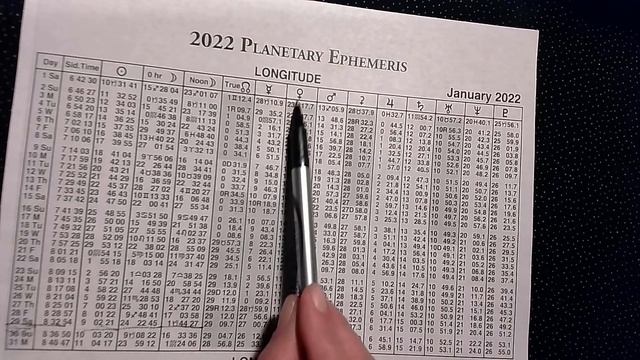 How to read an Ephemeris смотреть онлайн