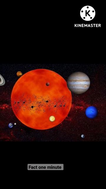 Uranus fact||#short ||#ytshorts ||Fact one minute смотреть онлайн