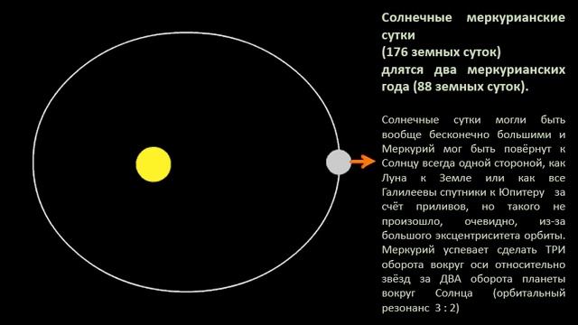 Планета Меркурий смотреть онлайн